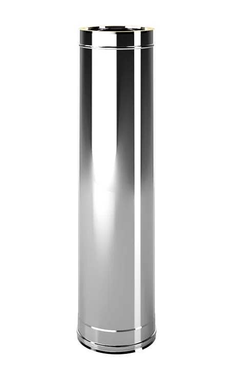 ISO 25