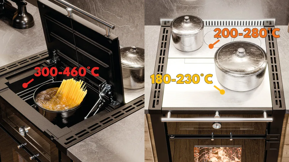 Thermorossi_07_Aurora-80_Dettagli-1_web